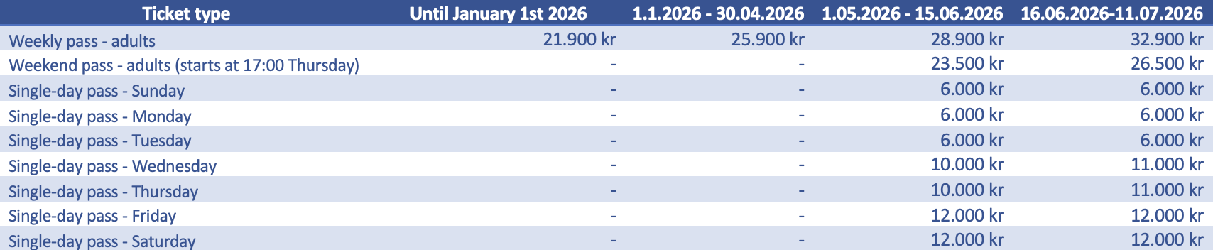 Ticket prices - Adults