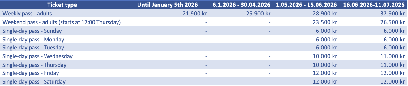 Ticket prices - Adults Ticket prices - Adults