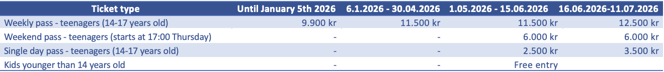 Ticket prices - 14-17 year old Ticket prices - 14-17 year old